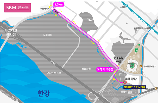 5km Course